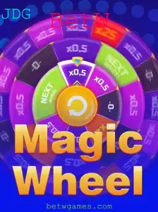 Explorando o Fascinante Jogo MagicWheel e a Estratégia BetW